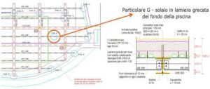 Figura 5 - Particolari costruttivi del fondo della piscina