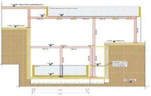 Figura 4 - Sezione nuovo telaio in acciaio