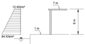 IMMAGINE 4: Spinta in caso di moto ondoso valutata con la teoria di Goda su muro di altezza 6 m a mezza costa sullo scoglio